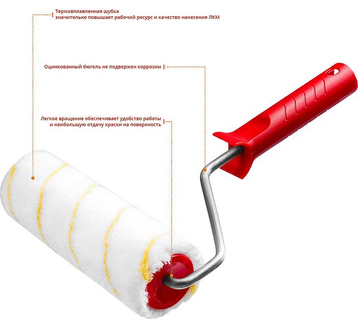 MIRAX POLYTEX PRO, 48 х 180 мм, бюгель 8 мм, ворс 12 мм, полиакрил/полиэстер, все виды ЛКМ, малярный валик (03816-18) фото 2