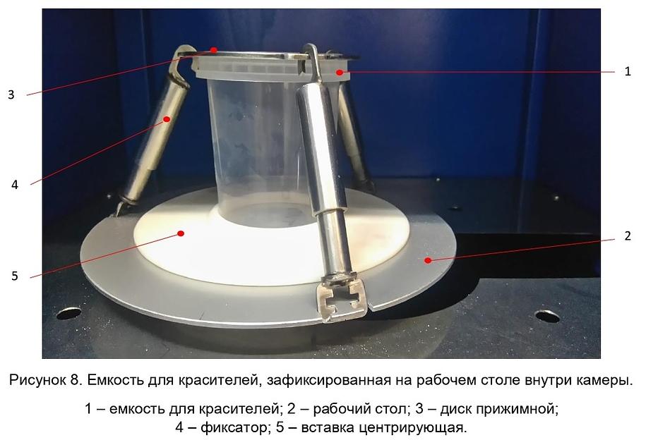Автоматический ультразвуковой шейкер МКС-Электро «УЗЛАБ 2А» 0,2-2 л фото 10