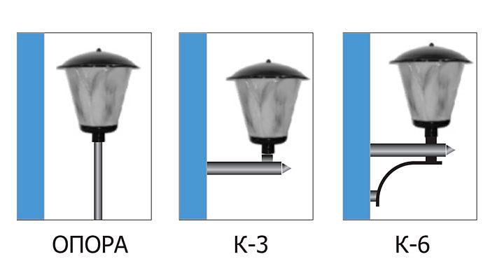 Светильник парковый НТУ 04-150-411 «Конус»  фото 2