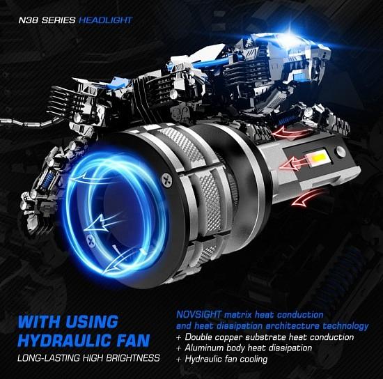 Светодиодные лампы Novsight N38 фото 4