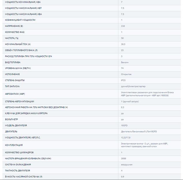 Бензогенератор TSS SGG 7000EA ОПТ фото 7