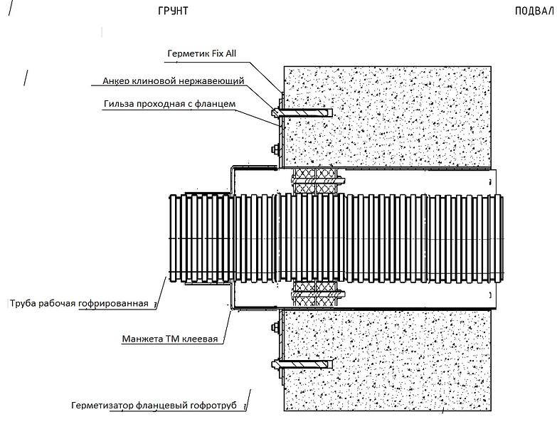 Ввод теплотрассы 160 мм фото 1