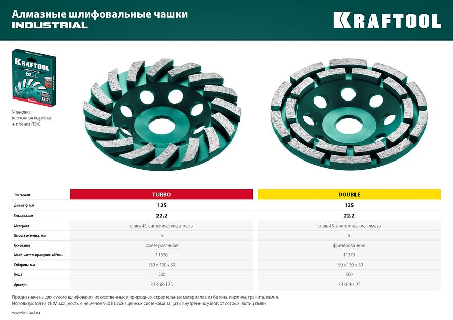KRAFTOOL Turbo ᴓ125 мм алмазная чашка, INDUSTRIAL (33368-125) фото 8