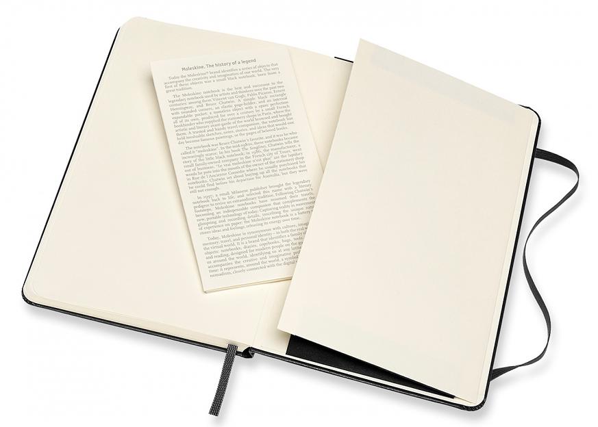 Блокнот Moleskine CLASSIC QP052 Medium 115x180мм 208стр. нелинованный твердая обложка черный фото 5