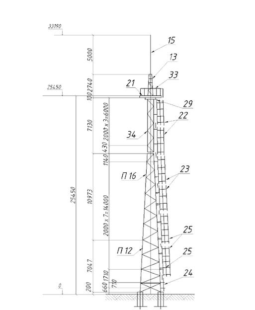 Прожекторная мачта ПМС-25,5 фото 1