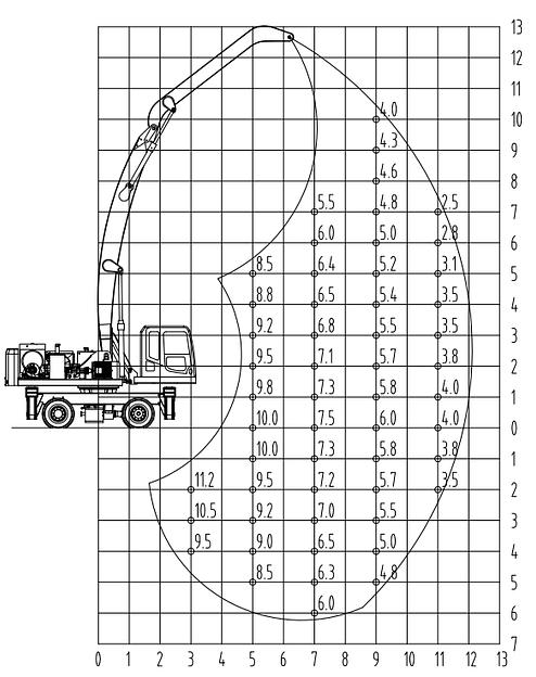 Колесный перегружатель YGLZ 260 Borus 12 м фото 9