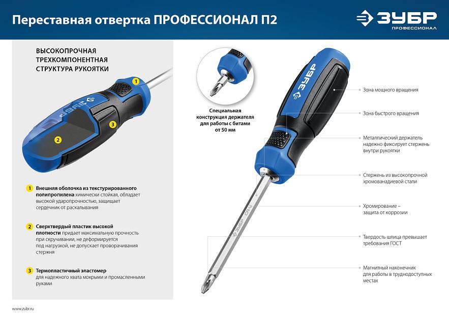 ЗУБР SL6/PH2, переставная отвертка, Профессионал (25029) фото 10