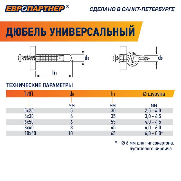 Дюбель универсальный нейлоновый PDU N 6х30мм (100шт) фото 4