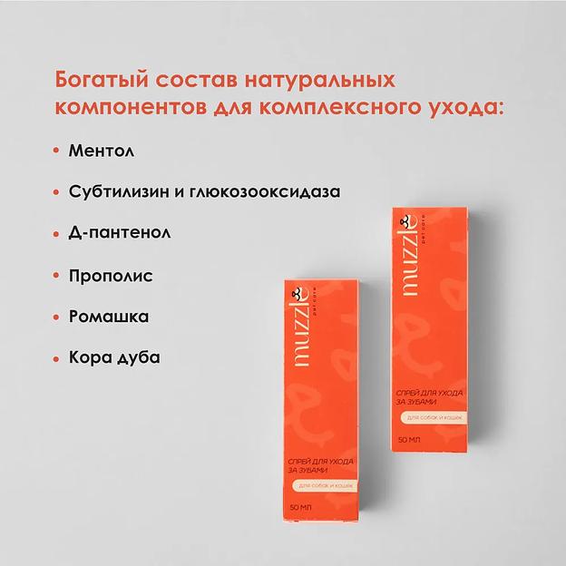 Спрей для ухода за зубами собак и кошек, 50 мл ОПТ фото 3