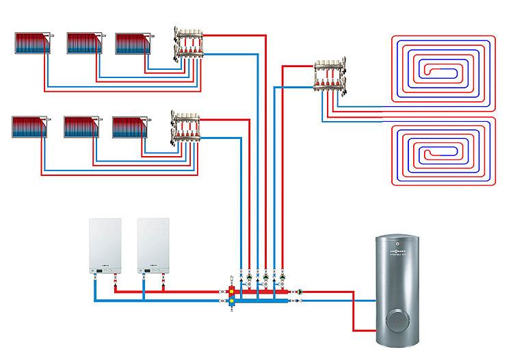 Гидрострелка + коллектор отопления из нержавеющей стали GSK 25-2.1 ECO фото 3