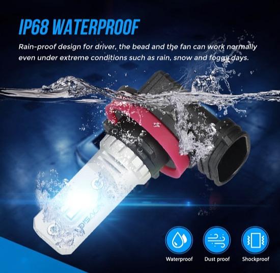 Светодиодные лампы Novsight F09 фото 7