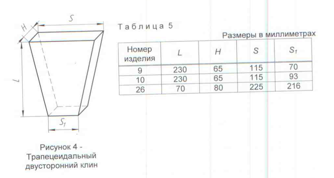 Кирпич огнеупорный хромитопериклазовый ХП-1 фото 6