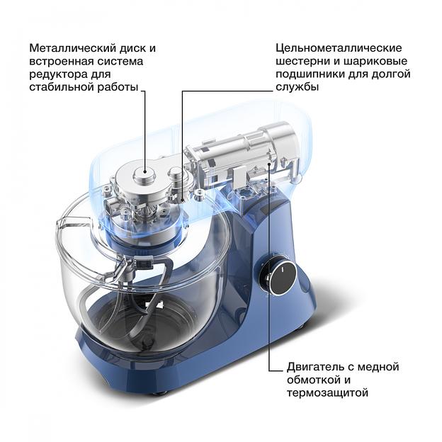 Миксер планетарный Starwind SPM4172 1800Вт васильковый фото 1