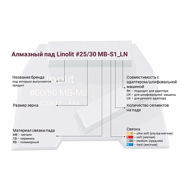 Франкфурт алмазный шлифовальный Linolit #25/30 М6 фото 2