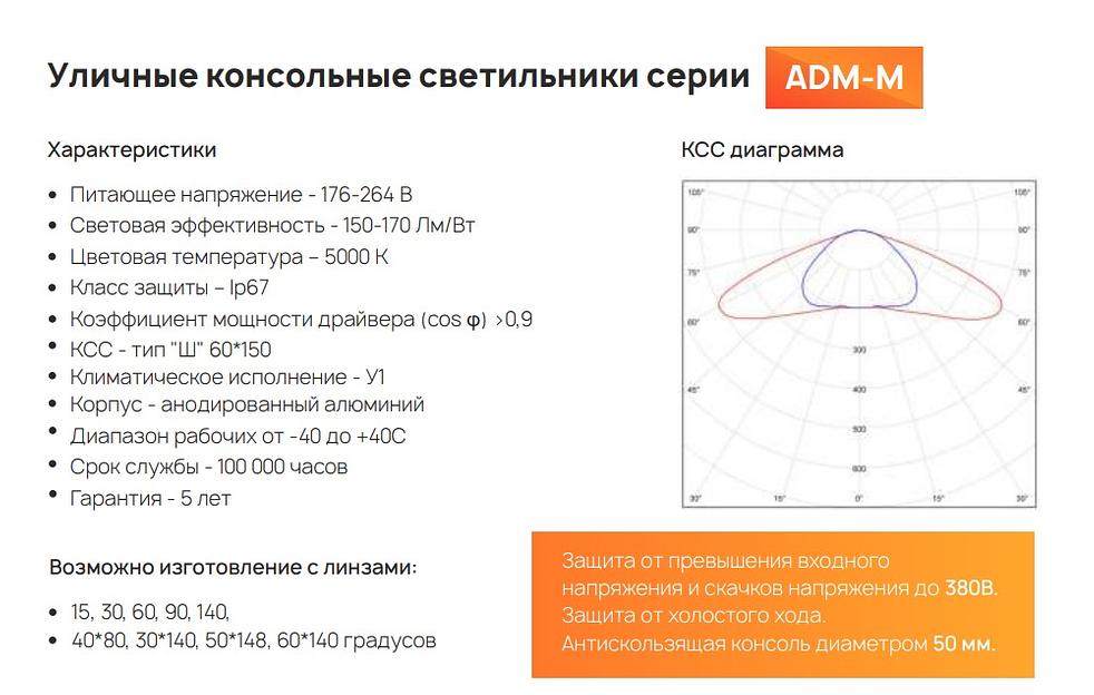 Уличный консольный светильник Адамант ADM-М 60 Вт ОПТ фото 6