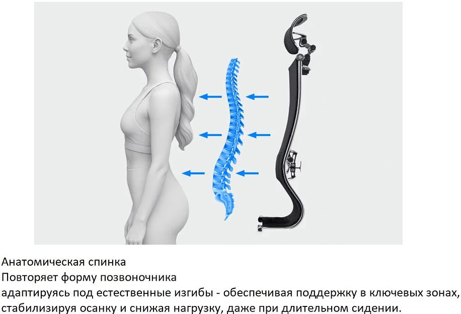 Кресло руководителя Метта Yoga 4DT B2-15D - YM93+Infinity+carbon черный сетка/кожа с подголов. крестов. алюминий хром (комплект 1шт) фото 10