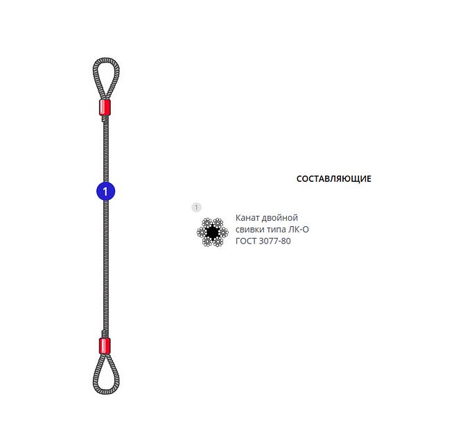 Универсальный строп канатный петлевой УСК1 — метод опрессовки алюминиевой втулкой фото 1