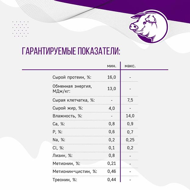 Полнорационный комбикорм для свиней «УБОЙНЫЙ КОРМ» фото 5