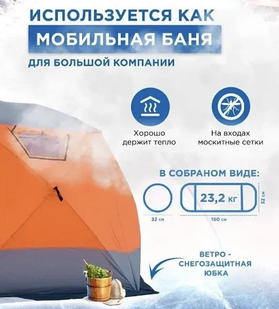 Палатка 4х слойная 4х4м MIR Camping 2022, опт фото 3