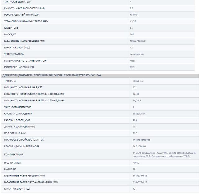 Бензогенератор TSS SGG 16000EH3LA ОПТ фото 7