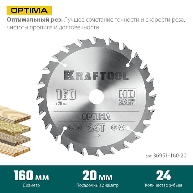KRAFTOOL Optima, 160 х 20 мм, 24Т, пильный диск по дереву (36951-160-20) фото 3