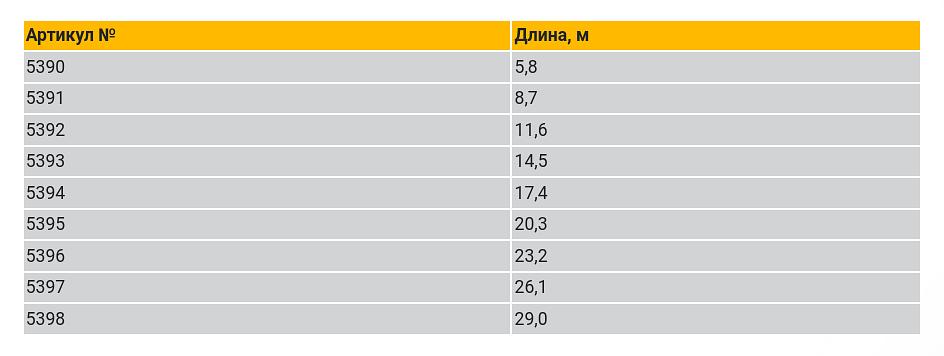 Пряморельсовая вытяжная система STP фото 6
