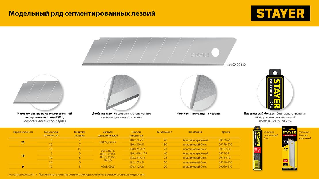 STAYER 18 мм, 10 шт, сегментированные лезвия, Professional (0915-S10) фото 7