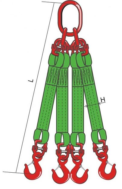 Четырехветвевой строп текстильный 4СТ-10 ТН, 4 м фото 1