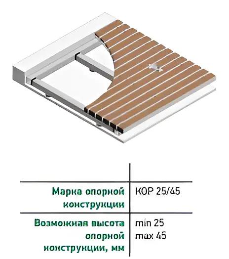 Опорная конструкция КОР25/45 ОПТ фото 1
