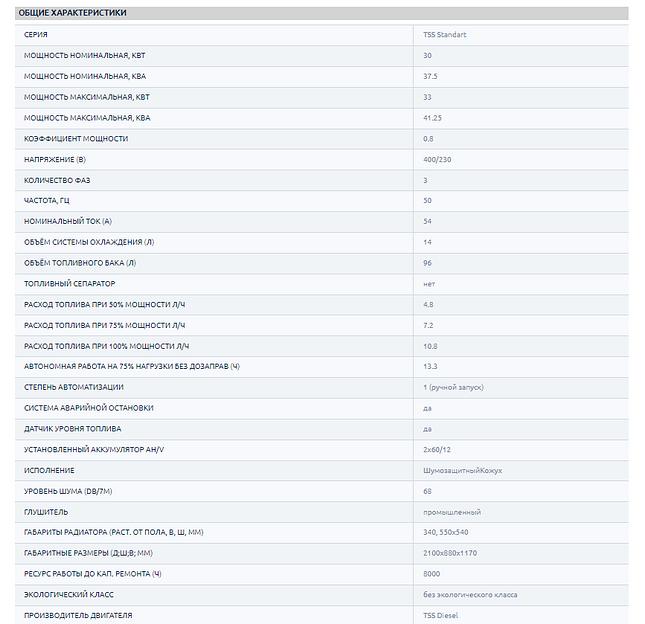 Дизельный генератор 30 кВт шумозащитный кожух TTD 42TS ST ОПТ фото 2