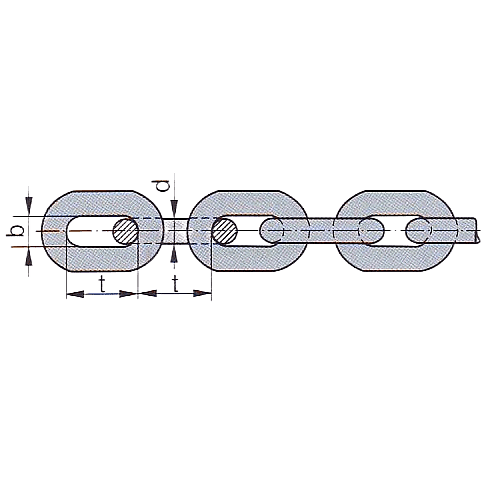 Цепи ETM 8 класс фото 1