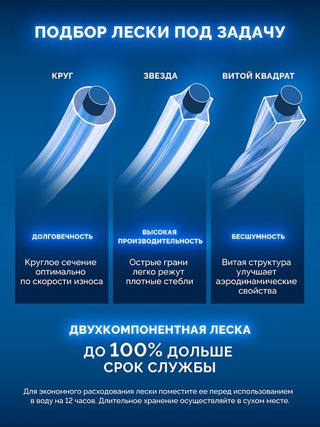 ЗУБР ВИТОЙ КВАДРАТ с сердечником, 2.0 мм, 30 м, леска для триммера, Профессионал (71032-2.0) фото 5