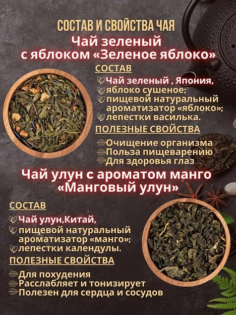 Подарочный чайный набор «Ностальгия» 10 видов ОПТ фото 5