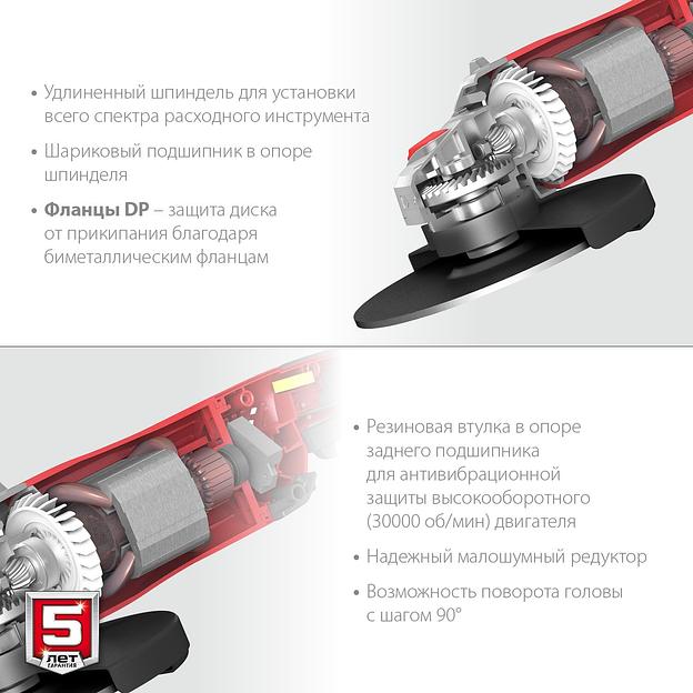 Углошлифовальная машина Зубр Мастер УШМ-230-2605 П 2600Вт 6600об/мин рез.шпин.:M14 d=230мм фото 10