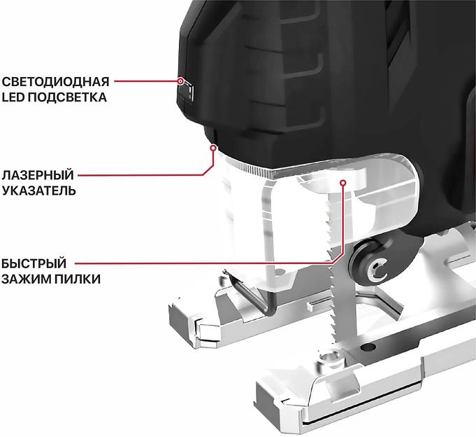 Лобзик P.I.T. PST90-C2 900Вт 3200ходов/мин от электросети фото 4
