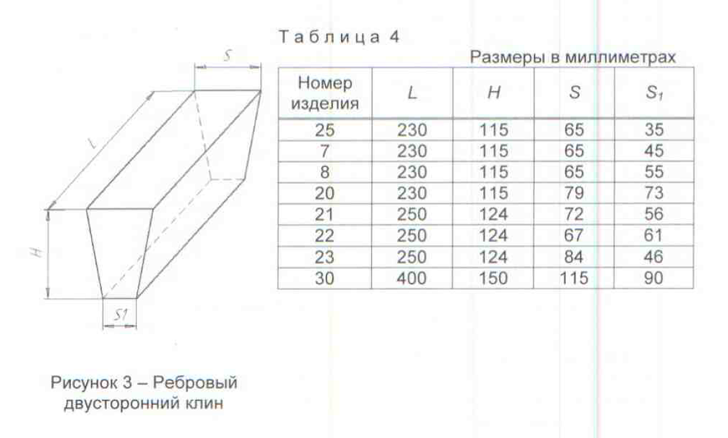 Кирпич огнеупорный хромитопериклазовый ХП-1 фото 5