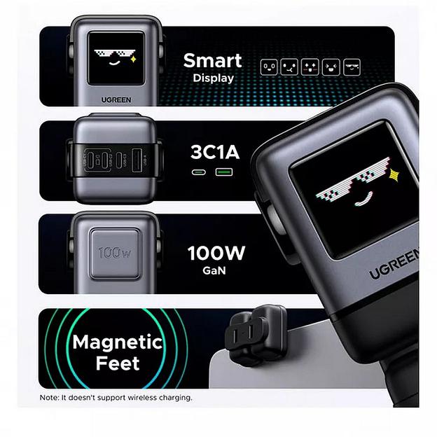 Сетевое зарядное устройство в виде робота UGREEN X688 (45515B) UNO 100W 4-Port GaN USB-A+3*USB-C Fast Charger EU. Цвет: серый фото 2