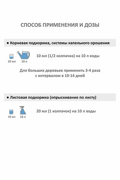 Удобрение GOTA VITA легкая пересадка, 30 мл опт фото 2