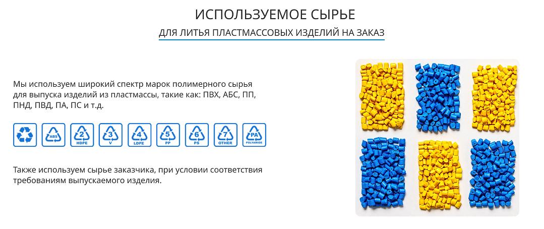 Услуга по разработке и проектированию изделий из пластмасс, 3D моделированию фото 3