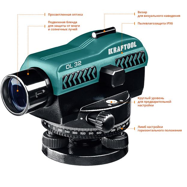 KRAFTOOL OL-32 100 м, оптический нивелир (34520) фото 2