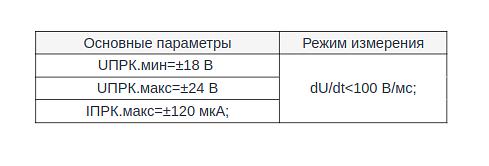 Тиристоры КУ503В9 опт фото 2