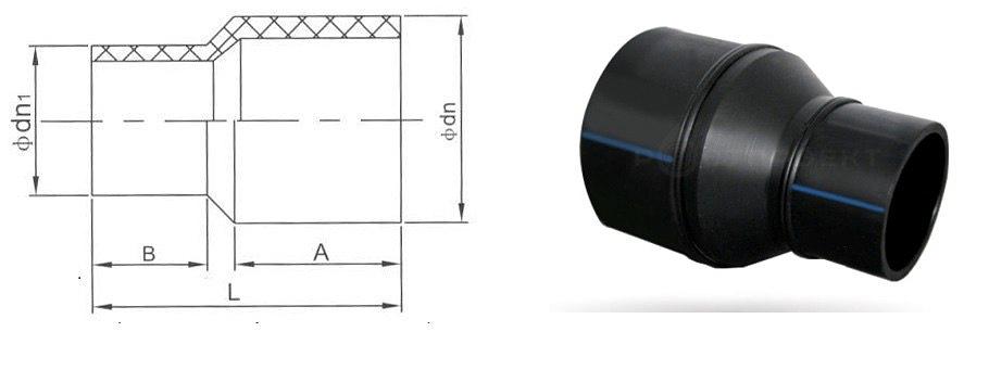 Сегментные фитинги - Переходы ПНД фото 1