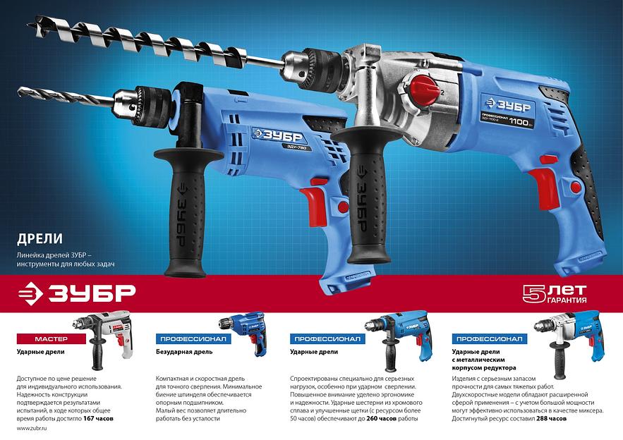 Дрель ударная Зубр серия «Профессионал» ЗДУ-850 ЭРММ2 ОПТ фото 10