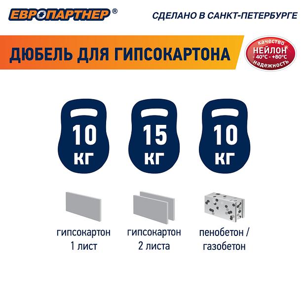 Анкер для двойного гипсокартона усиленный PBAM 14х39 с шурупом (50шт) фото 5