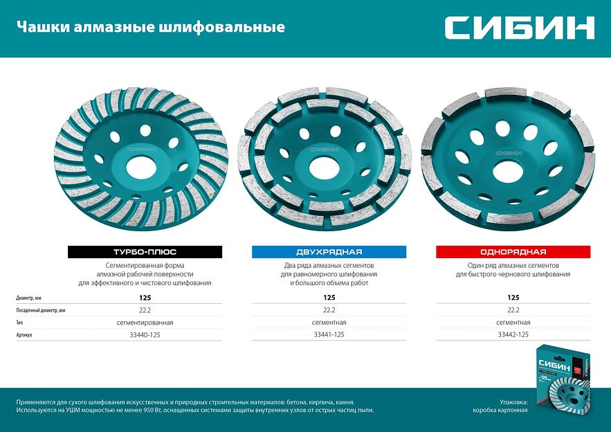 СИБИН d 125 мм, двухрядная алмазная шлифовальная чашка (33441-125) фото 4