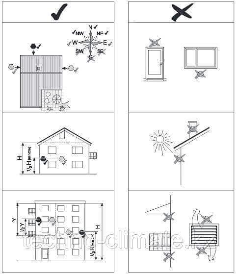 Buderus Logamatic RC 310 фото 5