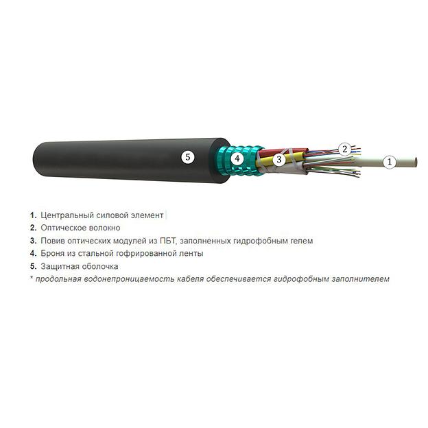 Кабель оптоволоконный ОКЛм-0 22-12П-2 7 кН фото 3