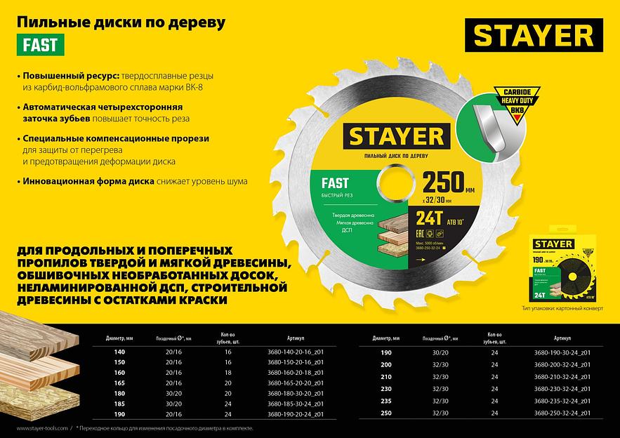STAYER Fast, 200 x 32/30 мм, 24Т, быстрый рез, пильный диск по дереву (3680-200-32-24) фото 5