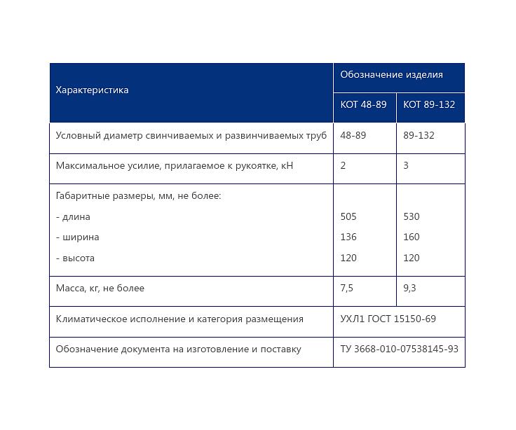 Ключи одношарнирные трубные типа КОТ опт фото 2