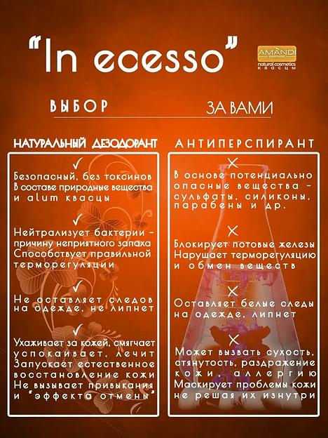 Минеральный дезодорант-спрей «AMANDI» In ecesso 250 мл, опт фото 6